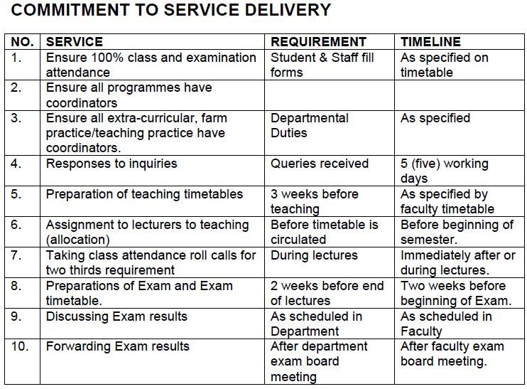 COMMITMENT TO SERVICE DELIVERY